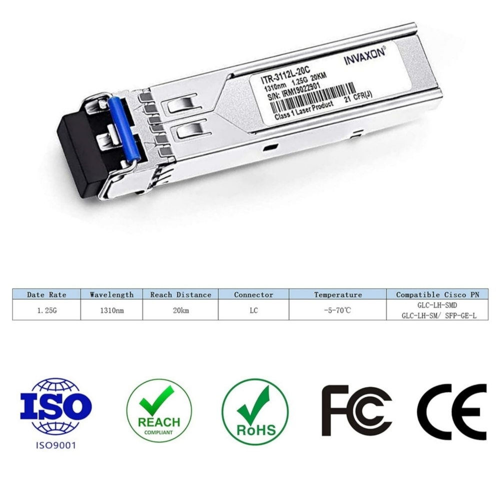 10 Pack Invaxon Transceiver - Picture 7 of 9